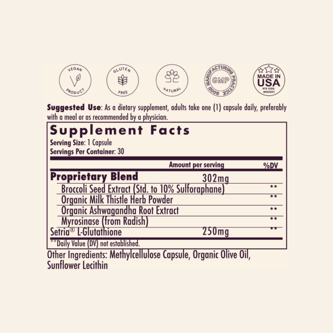 Potion No. 2 Detox & Beauty